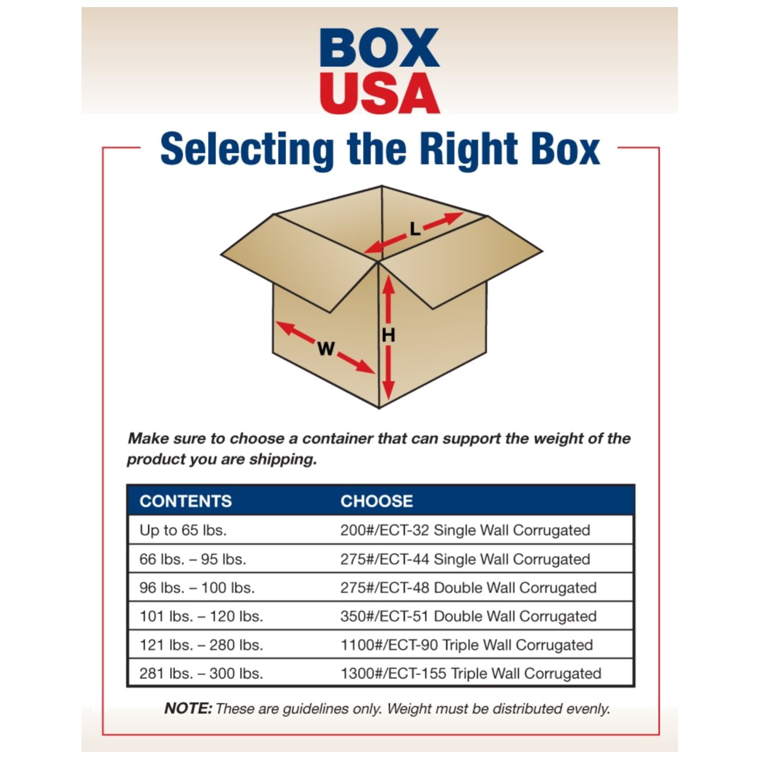 Eco-Friendly 14x6x4″ Mailing Boxes 25-Pack