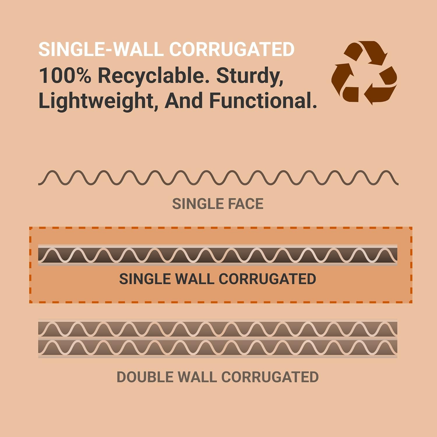 BOX USA Large Mirror Box 40″L X 3.5″W X 60″H (1-Pack), Cardboard Boxes Perfect f