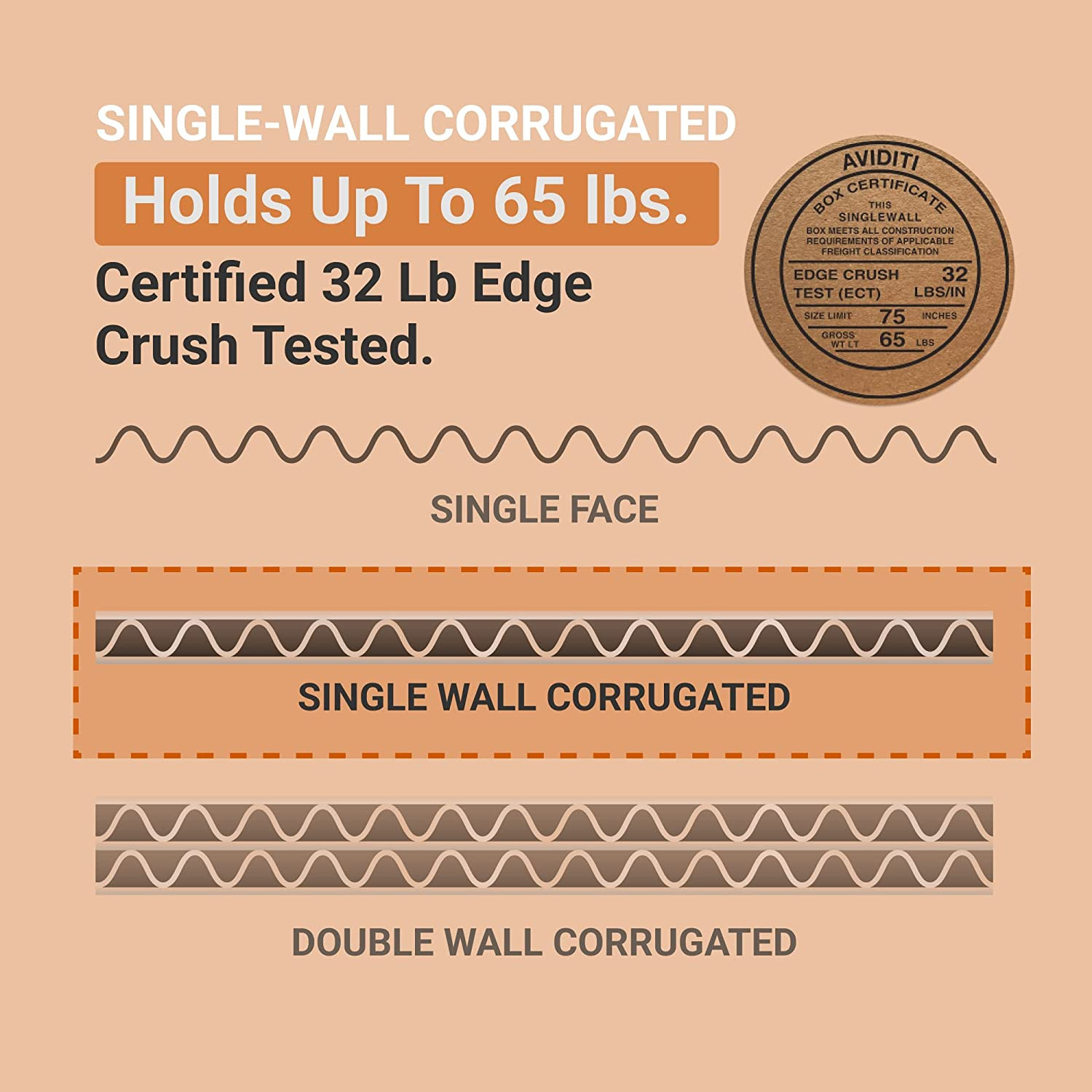 16 X 8 X 4 Corrugated Cardboard Boxes, Flat 16″L X 8″W X 4″H, Pack of 25 | Shipp