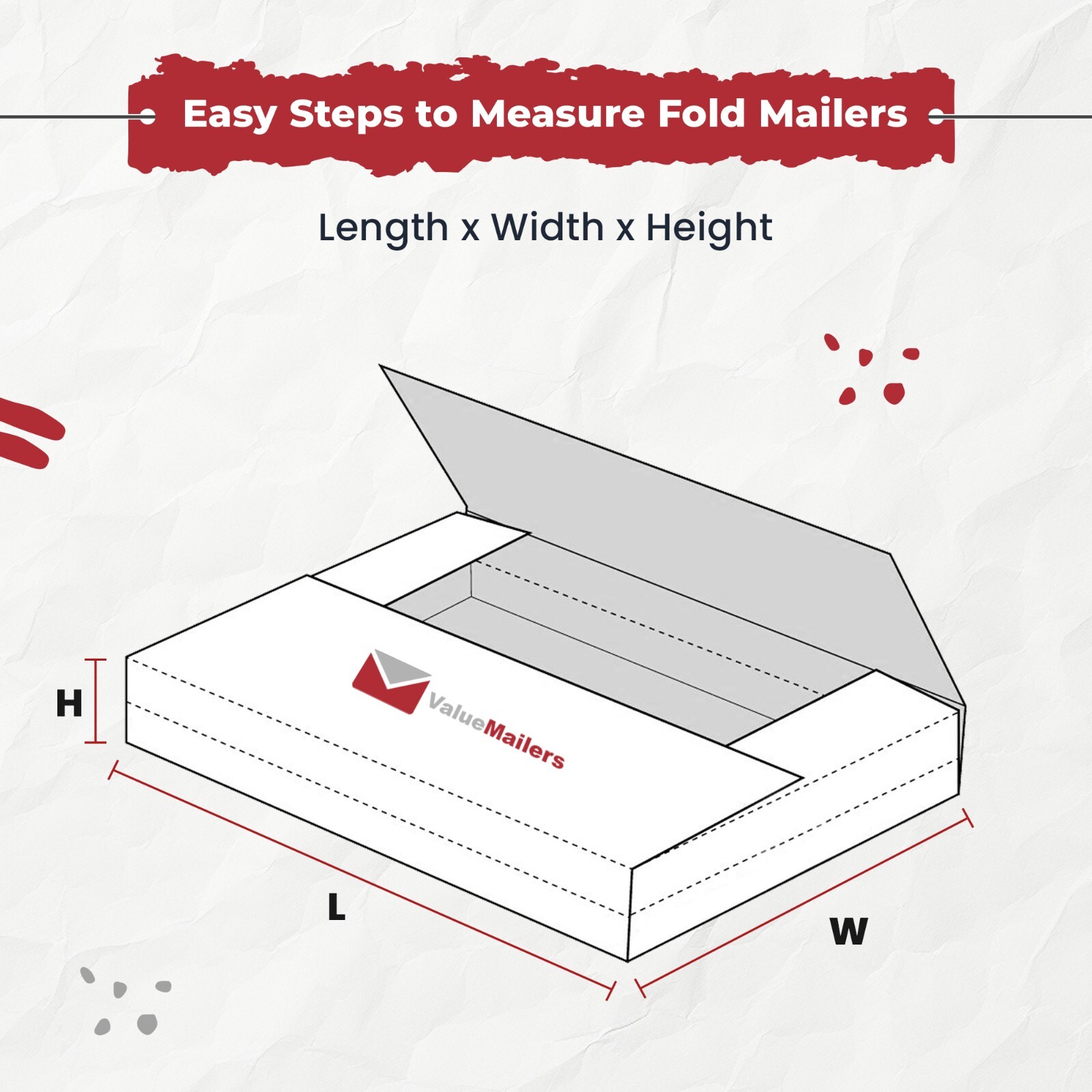 Vinyl Record Mailers White Holds 1 – 4 Records 12″ LP Cardboard 50 100 to 1000
