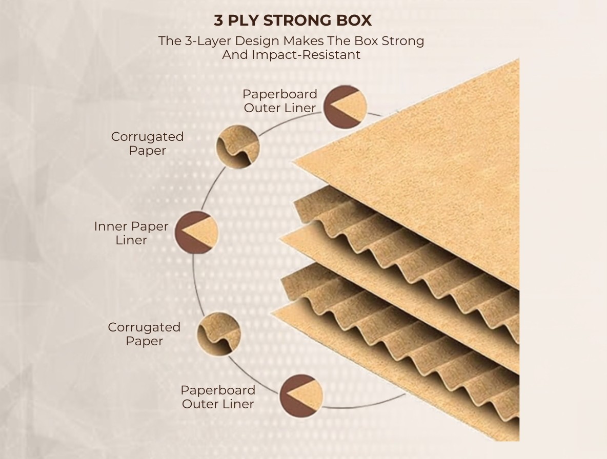 3 layer Brown Flap Corrugated Boxes 10.5 cm x 9 cm x 4.2 cm (Pack of 25)