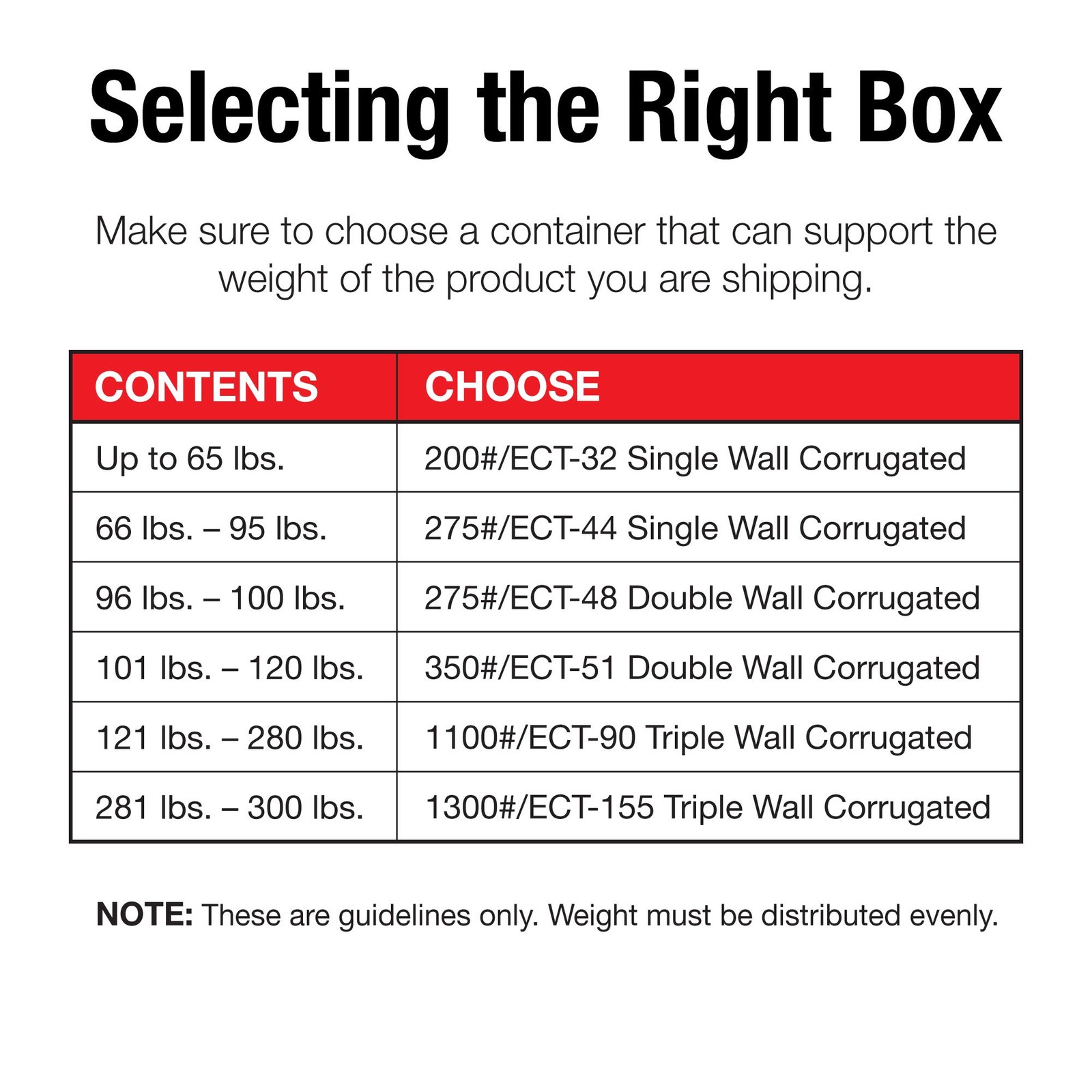 AVIDITI 6x6x18 Tall Corrugated Boxes, Tall, 6L x 6W x 18H, Pack of 25 | Shipping