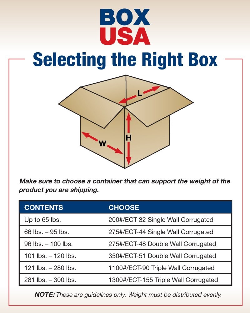 BOX USA 15 x 15 x 10 Corrugated Cardboard Boxes, Medium 15L x 15W x 10H, Pack of