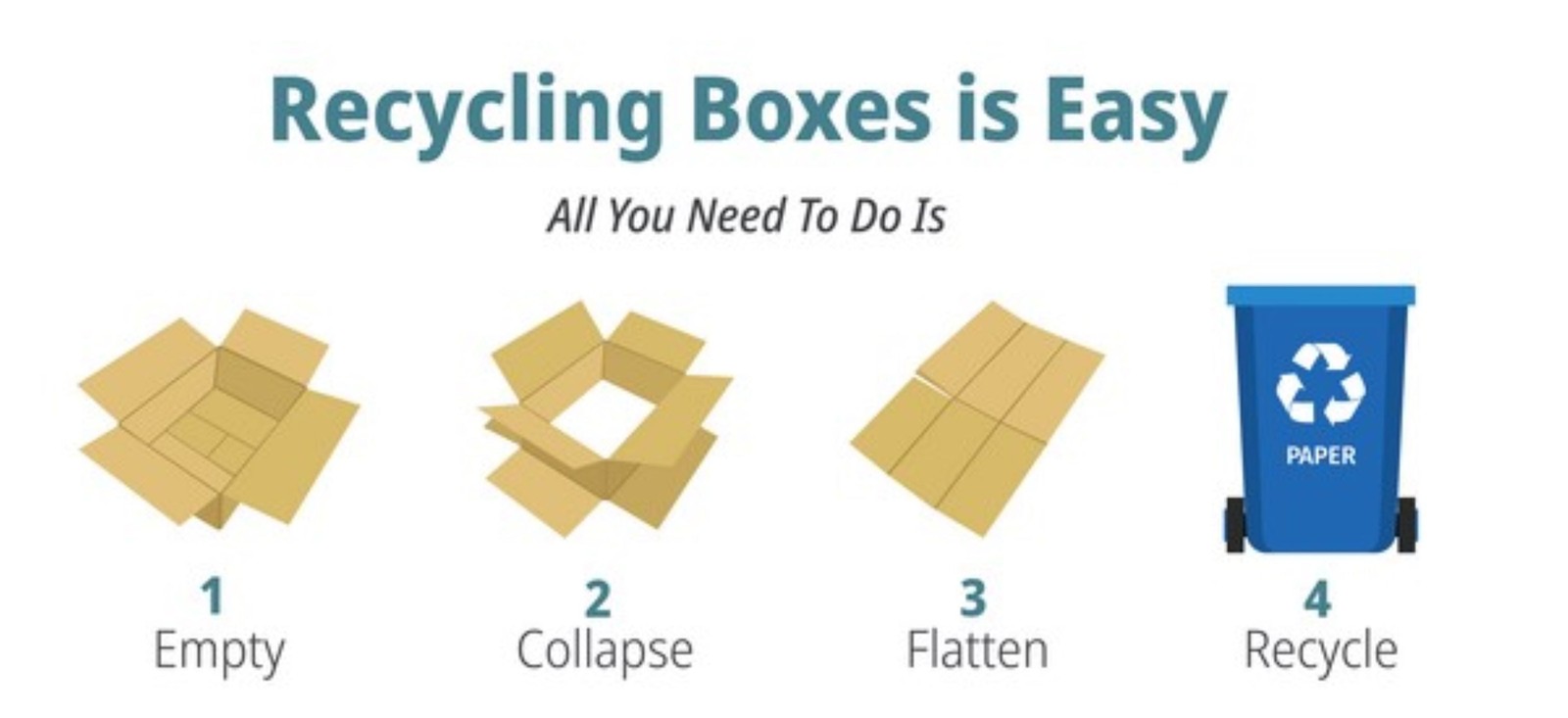 50 Pack Cardboard Mailing Packing Boxes 7x5x4 Corrugated Moving Shipping Boxes